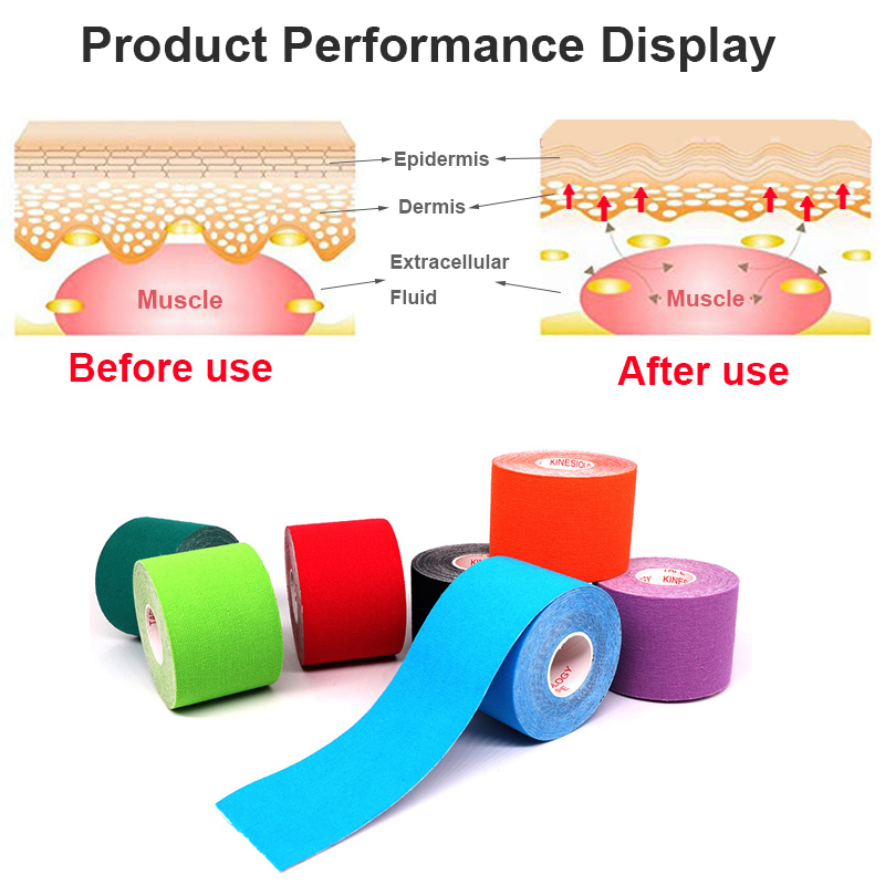 2.5Cm-10Cm Chiều Rộng Kinesiol - đánh giá và giá Kinesiology Tape Sports