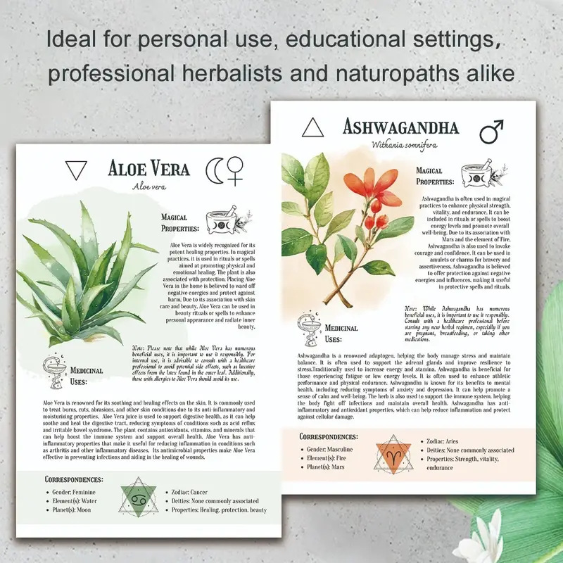 Natural Remedies Handbook with - đánh giá và giá Health & Wellness Therapy Center