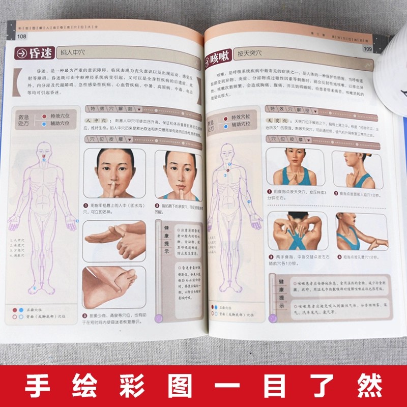 Complete Guide to Acupoint Mas - đánh giá và giá Health & Wellness Therapy Center