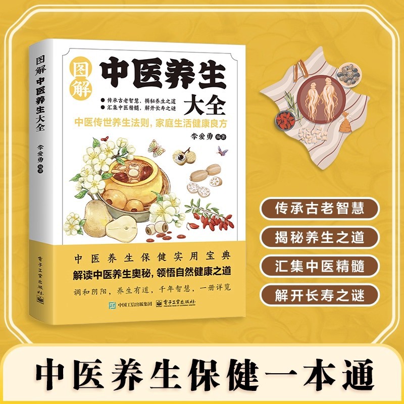 Illustrated Traditional Chines - đánh giá và giá Health & Wellness Therapy Center