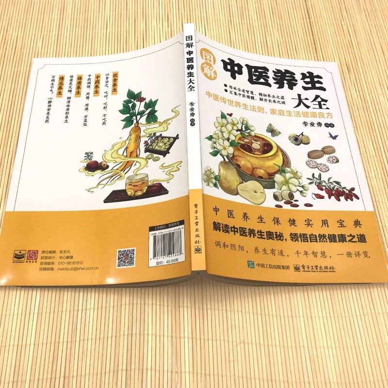 Illustrated Traditional Chines - đánh giá và giá Health & Wellness Therapy Center