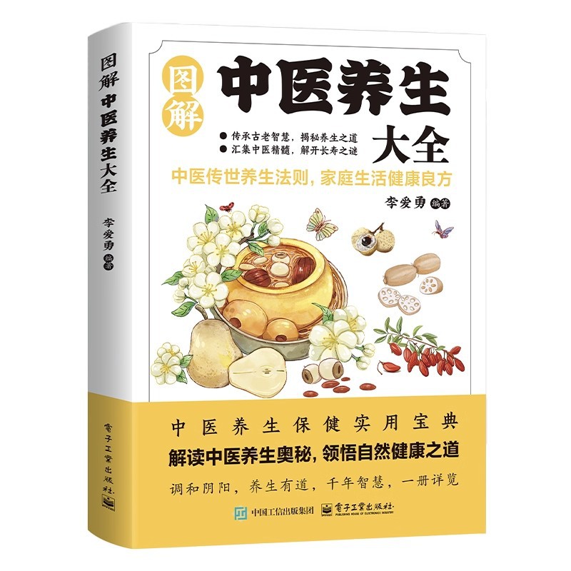 Illustrated Traditional Chines - đánh giá và giá Health & Wellness Therapy Center