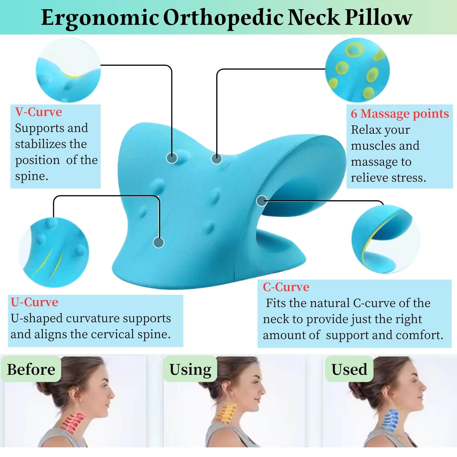 Neck And Shoulder Relaxer Cerv - đánh giá và giá Neck Traction Pillow