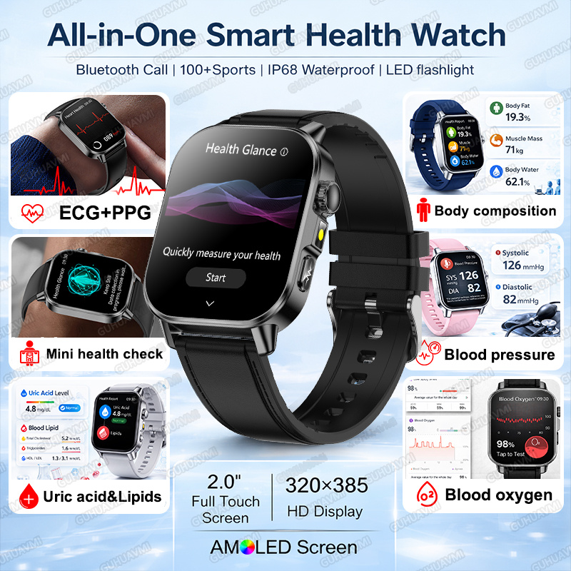 2026 Ultra AI Wellness ECG+PPG - đánh giá và giá Health Wellness Definition