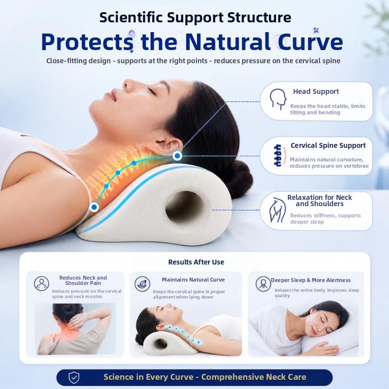 [CO]Ergonomic Neck And Shoulde - đánh giá và giá Neck Traction Pillow